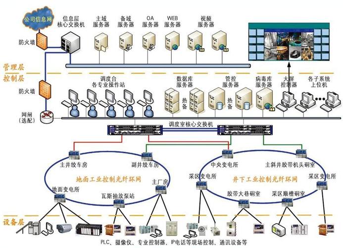 上海明勃智能科技股份 智能控制系统集成的创新引领者